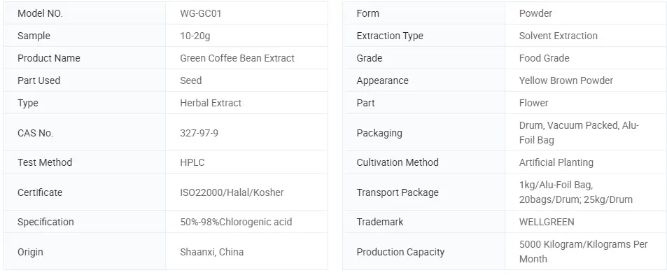 Chlorogenic acid Powder.png